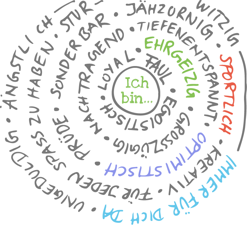Offene Ganztagsgrundschule Sievershütten